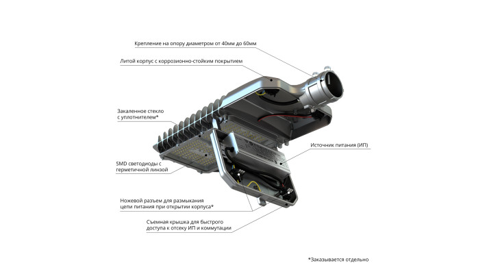 Консольный светильник Гроза 160 S-3