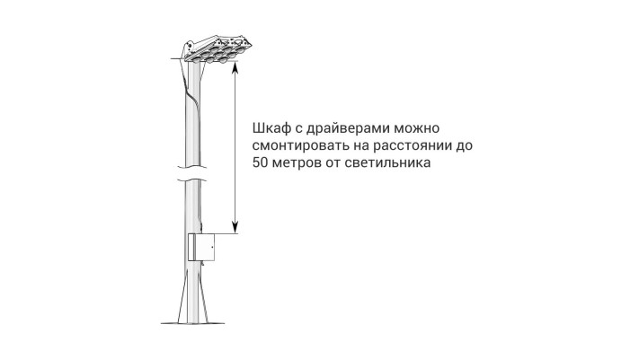 Прожектор Плазма v2.0 800-7