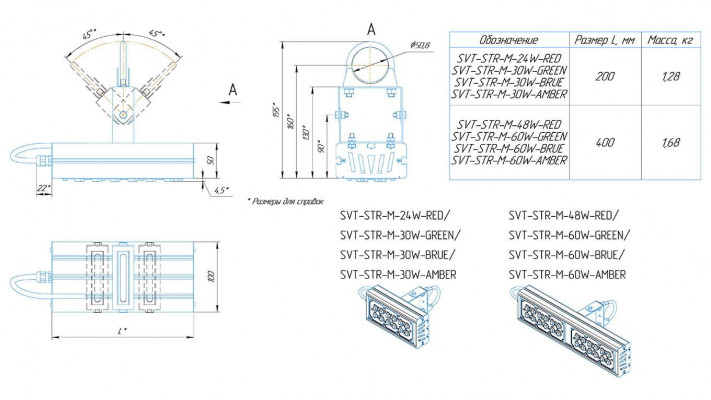 Консольный светильник SVT-STR-M-24W-12-RED-2